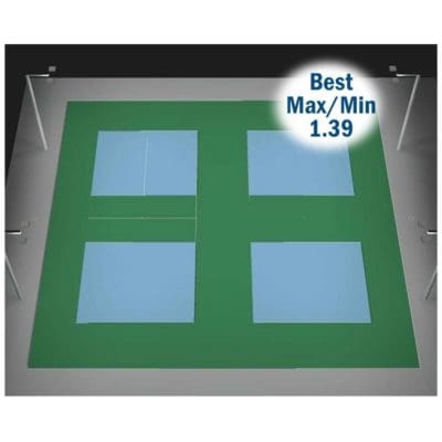 PIckleball 2 court LED lighting package