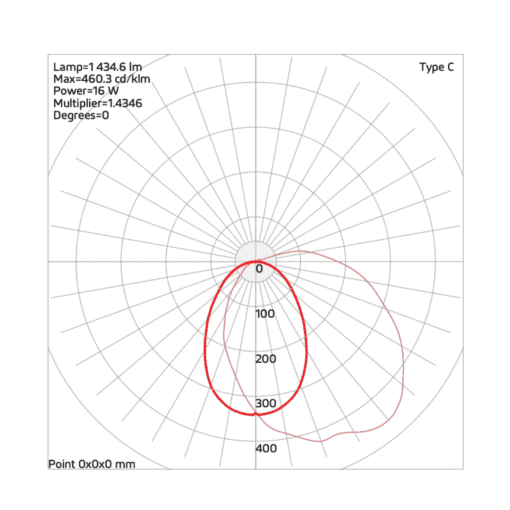 SOLY 15w LED Solar Wall Pack with Photocell, 4K or 5K - Image 4