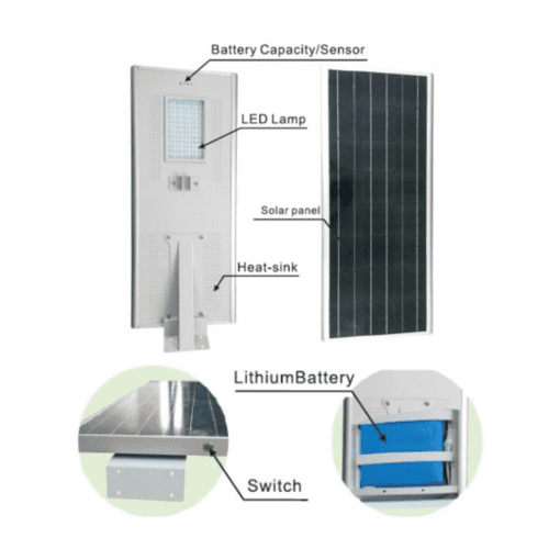 SONE street light components
