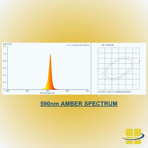 ARCI 14 590nm Amber LED Bollard Light, EXTREME-LIFE, Marine Grade - Image 10