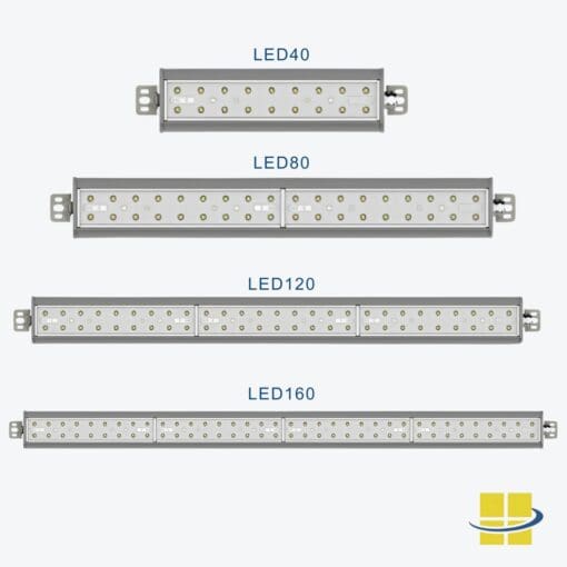EPTA 40w LED Linear Lights, High LWP, EXTREME-LIFE - Image 6