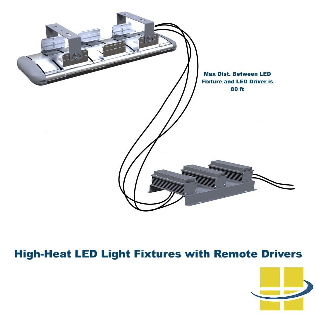 High Heat Light Fixture: LED Lights with Remote Drivers