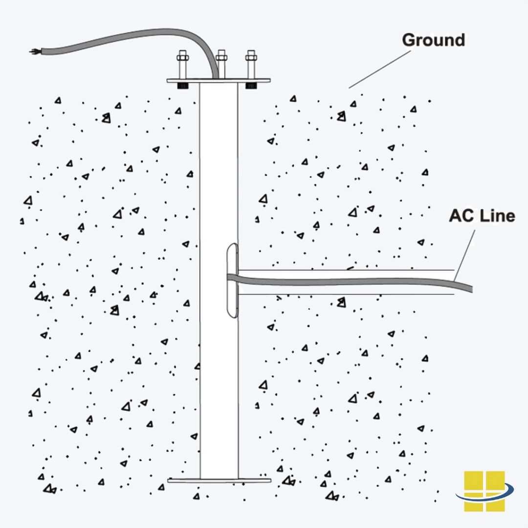 backfill-anchor-installation-diagram