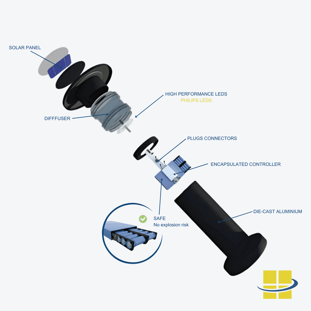 LED Solar Bollard Lights