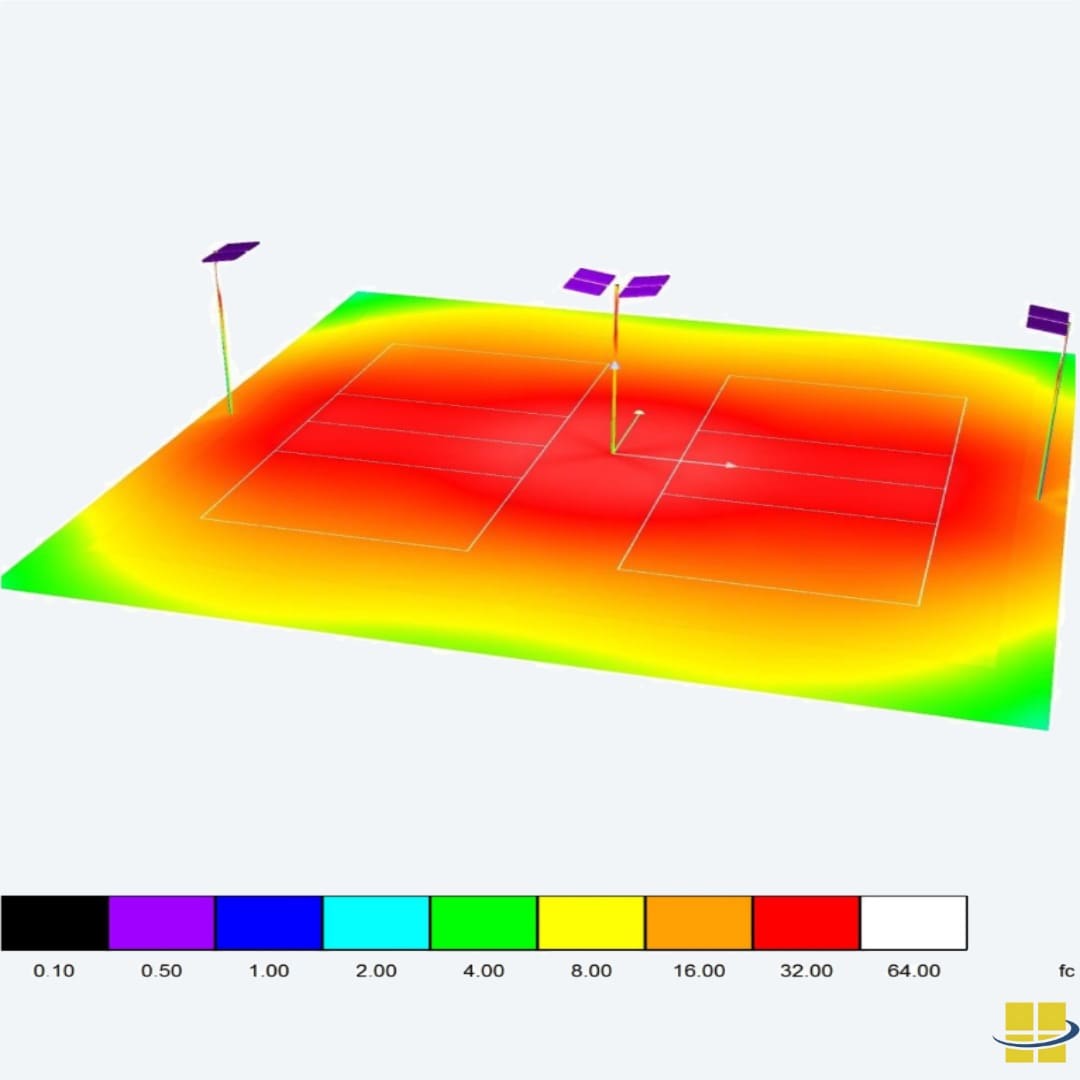 Photometric Volleyball Twin FCO5K 29fc 2.27mm 8SUNA200 3-25mh Access Fixtures' Solar Solutions for Volleyball Courts