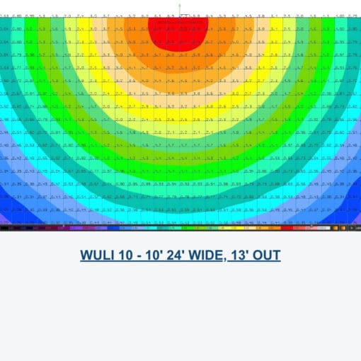 WULI 10 Solar LED Wall Pack Light - Image 6