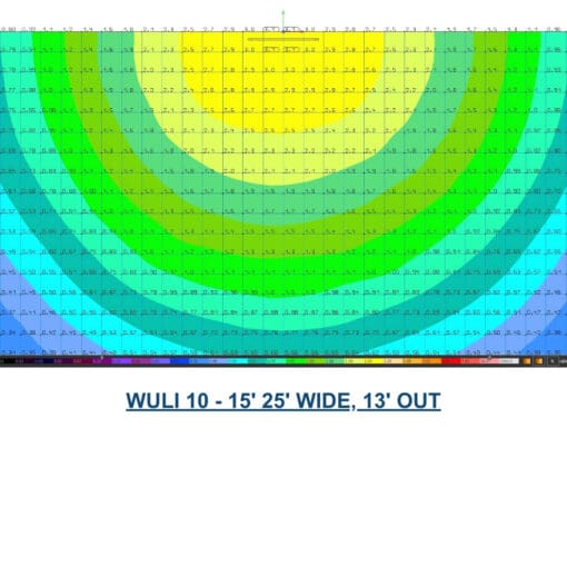 WULI 10 Solar LED Wall Pack Light - Image 7