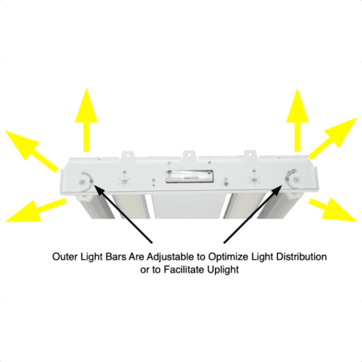 LED High Bay with anti-glare diffuser lenses and directional light bars to optimize light distribution.