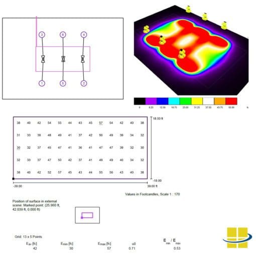 Club-Level LED Tennis Package: 6 Poles, 6 Fixtures, 42 AVG FC, 1.90 MAX/MIN - Image 9