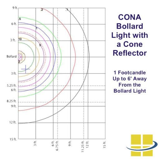 LED Bollard light
