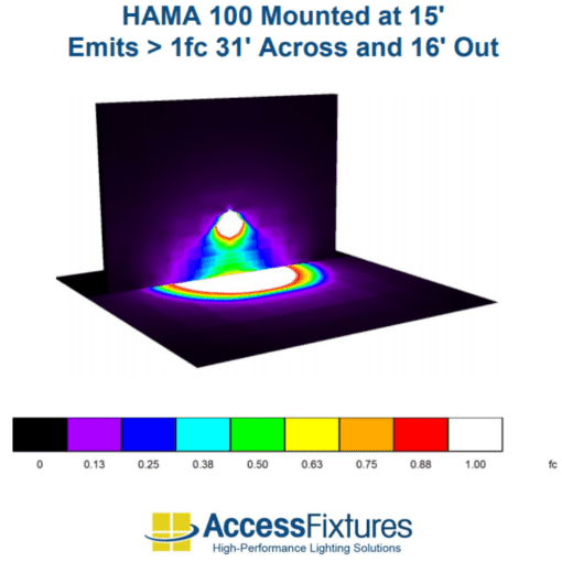 HAMA 21w photometrics 100 degree narrow beam image
