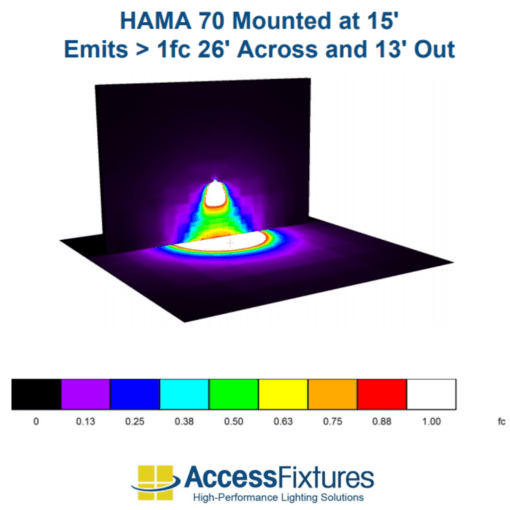 HAMA 21w photometrics 70 degree narrow beam image