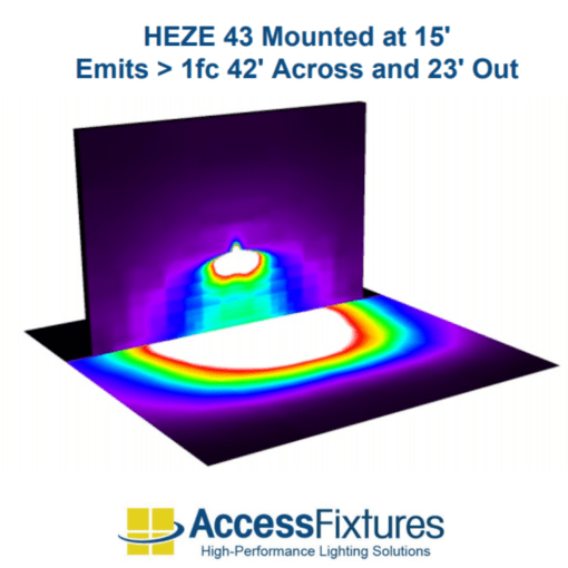 HEZE 43 photometrics image