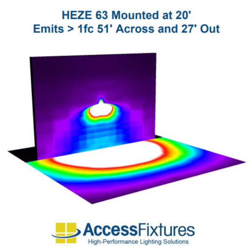 HEZE 63 photometrics image