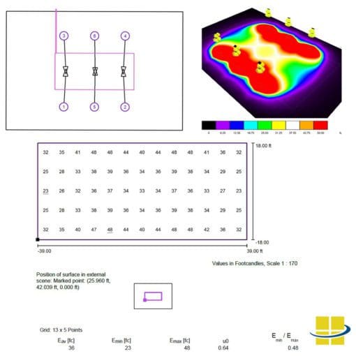 AF33XCLUBT6X620750 - Photometric Data