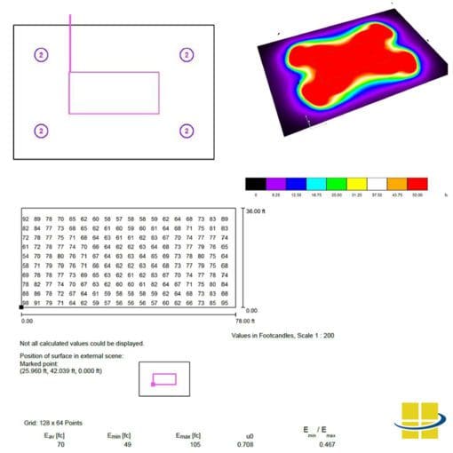 Competition-Level LED Tennis Package: 4 Poles, 16 Fixtures, 70 AVG FC, 2.14 MAX/MIN - Image 10