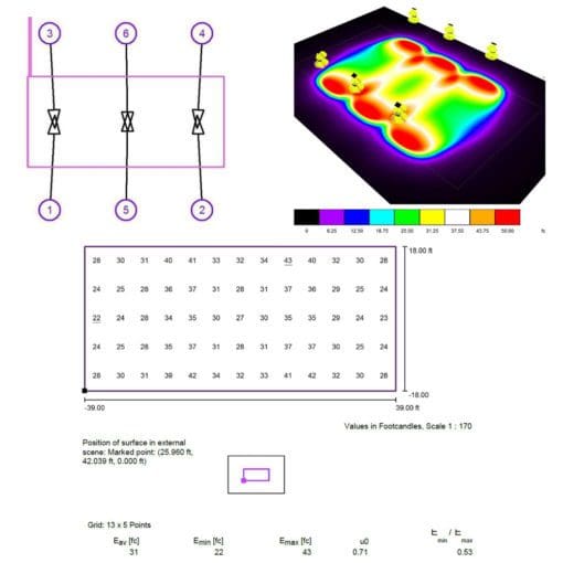 Recreation-Level LED Tennis Package: 6 Poles, 6 Fixtures, 31 AVG FC, 1.95 MAX/MIN - Image 9