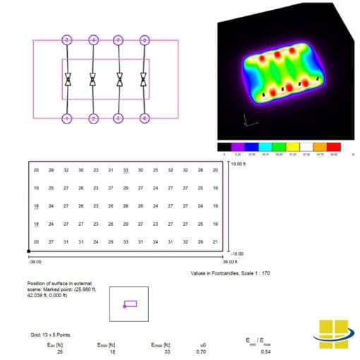 Above, see select data from this package's photometric report. To have an Access Fixtures lighting specialist walk you through the complete report, call us at 800-468-9925.