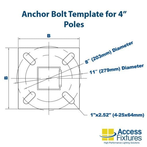 Base Plate Template 4" x 4"