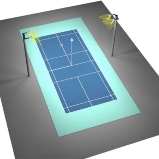 Pickleball Single Court LED Lighting, 2 20' Poles, 31fc, 1.52 max/min