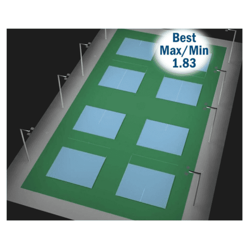 Pickleball-4-Court-LED-Lighting-8-20-Poles-34fc-1.83-maxmin