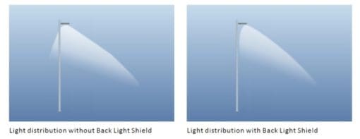 Outdoor Volleyball Court Lighting 25-ft Poles, 30 fc - 1.86 max/min with and without back light shield