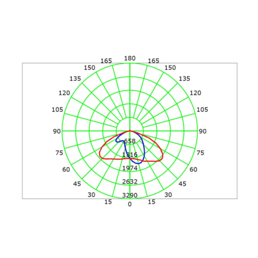 30w LED solar light photometric