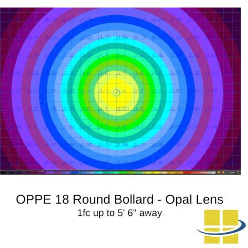Round LED Bollard Light