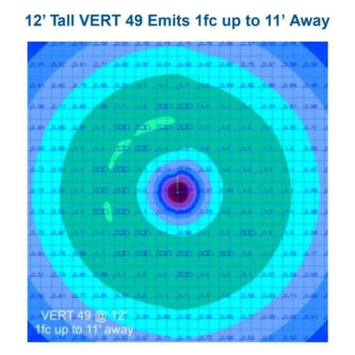 12' VERT 49' photometric