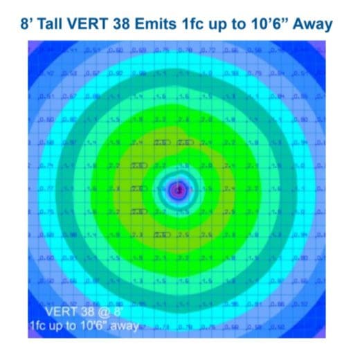 8' tall vert 38w photometric