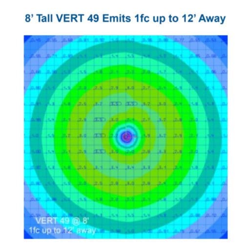8' VERT 49w photometric