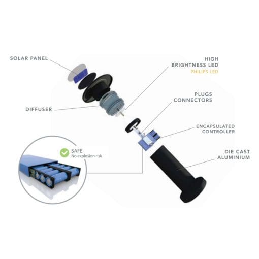 solar LED bollard light specs