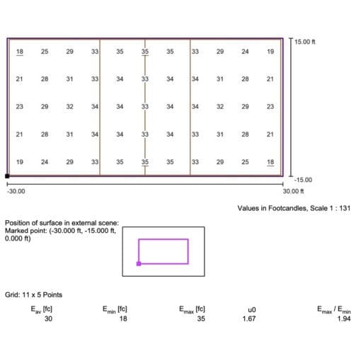 Volleyball court lighting photometric study