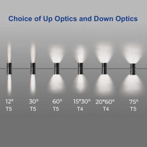 HAMO Uo-Down LED Wall Sconce Optics