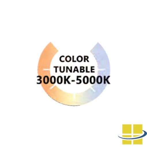 SHOF LED Wall Pack