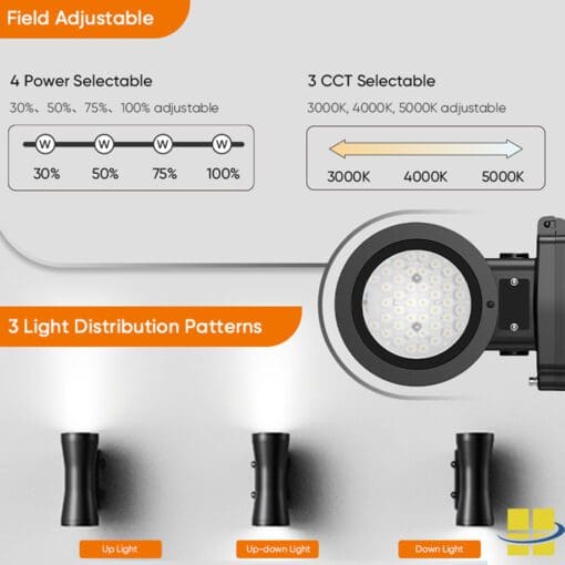 LED Wall Pack