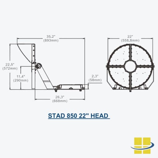 Best LED Lights for 2024