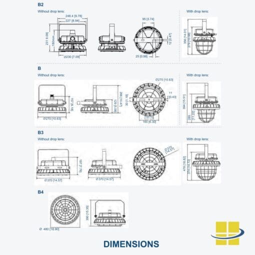 Explosion-proof LED Lights