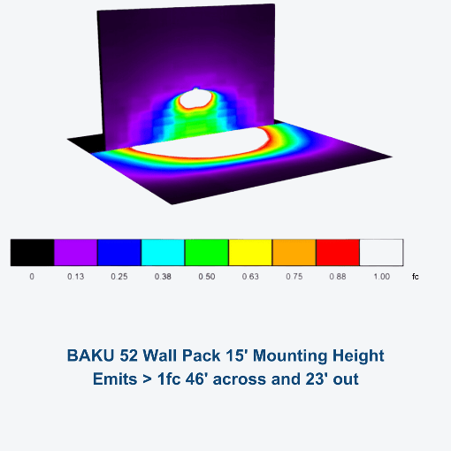 BAKU 47 Watts LED Full Cutoff Crescent Wall Pack, EXTREME-LIFE - Image 4