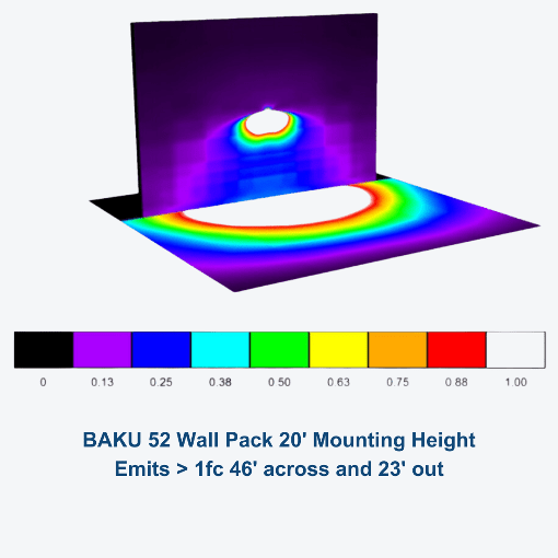 BAKU 47 Watts LED Full Cutoff Crescent Wall Pack, EXTREME-LIFE - Image 5
